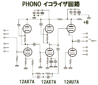 H}EPHONOCRCU