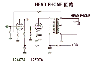 H}EPHONEAv